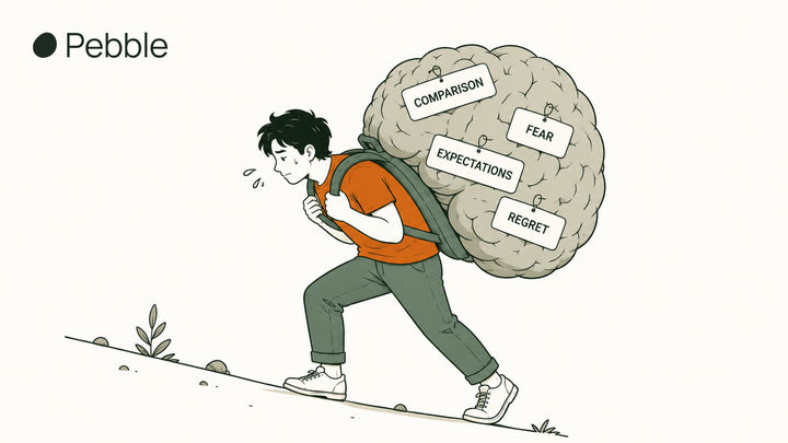 Person carrying a large brain filled with comparison, fear, expectations, and regret representing inherited money beliefs and financial psychology.